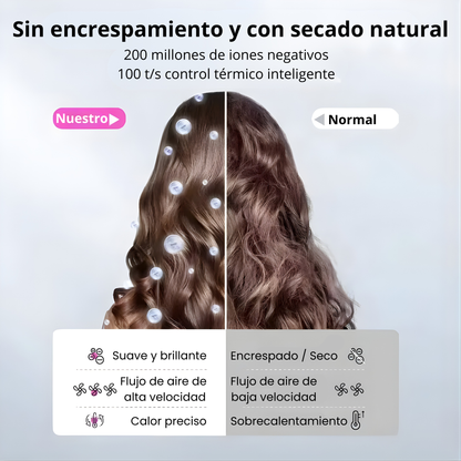 Secador ionico 2 en 1